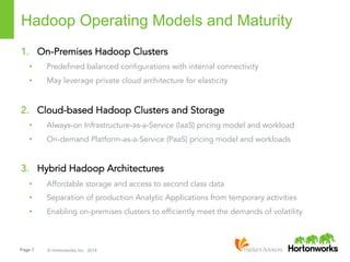 Page 7 © Hortonworks Inc. 2014
Hadoop Operating Models and Maturity
1.  On-Premises Hadoop Clusters
•  Predefined balanced configurations with internal connectivity
•  May leverage private cloud architecture for elasticity
2.  Cloud-based Hadoop Clusters and Storage
•  Always-on Infrastructure-as-a-Service (IaaS) pricing model and workload
•  On-demand Platform-as-a-Service (PaaS) pricing model and workloads
3.  Hybrid Hadoop Architectures
•  Affordable storage and access to second class data
•  Separation of production Analytic Applications from temporary activities
•  Enabling on-premises clusters to efficiently meet the demands of volatility
 