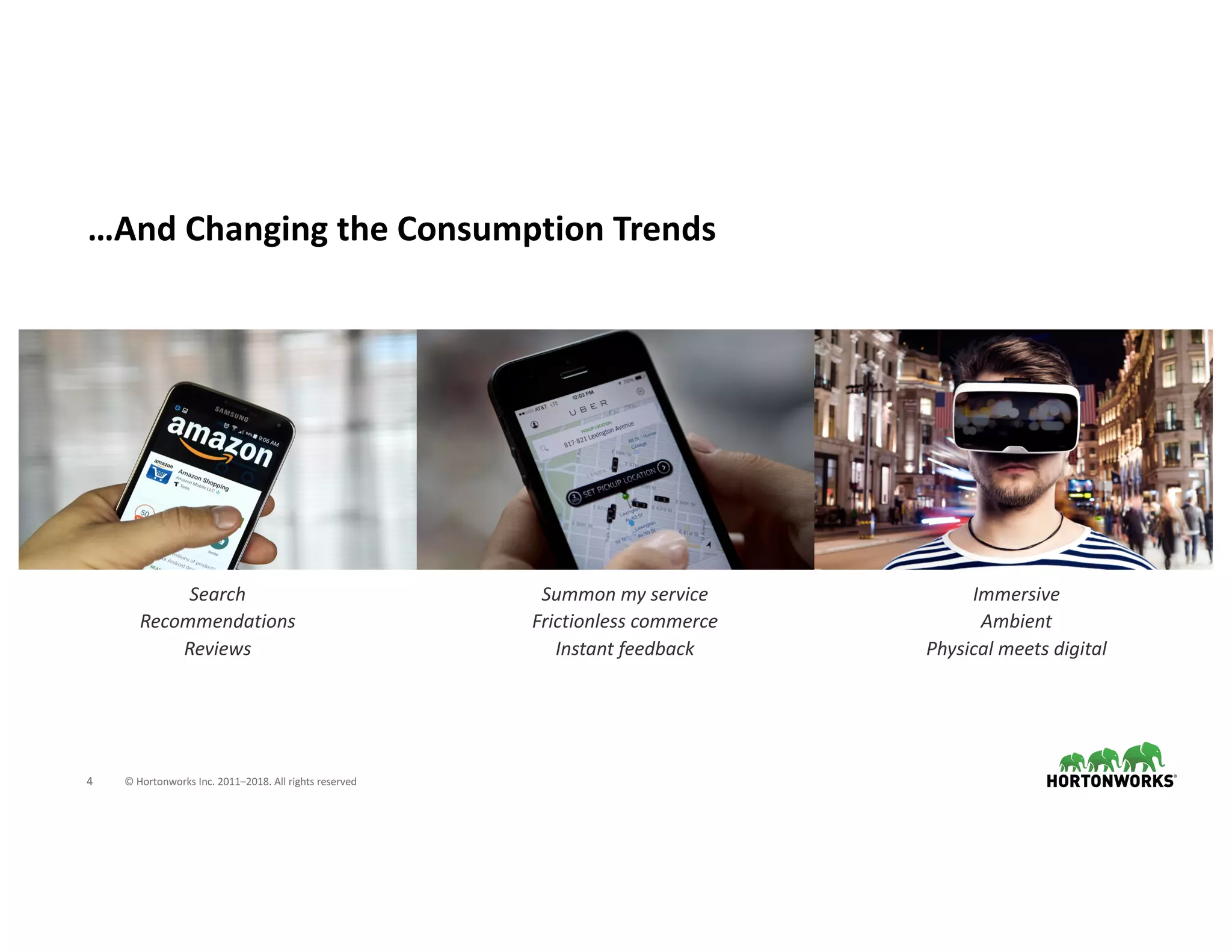 4 ©	Hortonworks	Inc.	2011–2018.	All	rights	reserved
…And	Changing	the	Consumption	Trends
Search
Recommendations
Reviews
Summon	my	service
Frictionless	commerce
Instant	feedback
Immersive
Ambient
Physical	meets	digital
 