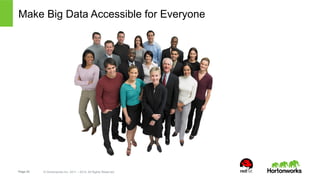 Make Big Data Accessible for Everyone 
Page 22 © Hortonworks Inc. 2011 – 2014. All Rights Reserved 
 
