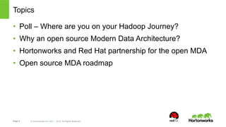 Topics 
• Poll – Where are you on your Hadoop Journey? 
• Why an open source Modern Data Architecture? 
• Hortonworks and Red Hat partnership for the open MDA 
• Open source MDA roadmap 
Page 4 © Hortonworks Inc. 2011 – 2014. All Rights Reserved 
 