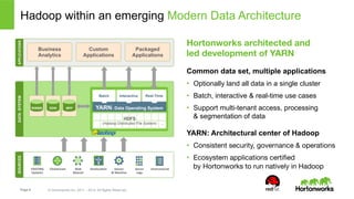 Hadoop within an emerging Modern Data Architecture 
Batch Interactive Real-Time 
HDFS 
(Hadoop Distributed File System) 
Page 8 © Hortonworks Inc. 2011 – 2014. All Rights Reserved 
Hortonworks architected and 
led development of YARN 
Common data set, multiple applications 
• Optionally land all data in a single cluster 
• Batch, interactive & real-time use cases 
• Support multi-tenant access, processing 
& segmentation of data 
YARN: Architectural center of Hadoop 
• Consistent security, governance & operations 
• Ecosystem applications certified 
by Hortonworks to run natively in Hadoop 
SOURCES 
EXISTING 
Systems 
Clickstream 
Web 
&Social 
Geoloca9on 
Sensor 
& 
Machine 
Server 
Logs 
Unstructured 
DATA SYSTEM APPLICATIONS 
Business 
Analytics 
Custom 
Applications 
Packaged 
Applications 
RDBMS EDW MPP YARN: Data Operating System 
1 ° ° ° ° ° ° ° ° ° 
° ° ° ° ° ° ° ° ° N 
 