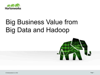 Big Business Value from
Big Data and Hadoop




© Hortonworks Inc. 2012   Page 1
 