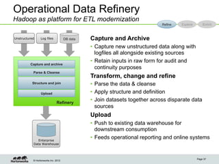 Operational Data Refinery
Hadoop as platform for ETL modernization
                                                                             Refine   Explore       Enrich



Unstructured     Log files           DB data   Capture and Archive
                                               •  Capture new unstructured data along with
                                                  logfiles all alongside existing sources
                                               •  Retain inputs in raw form for audit and
         Capture and archive
                                                  continuity purposes
           Parse & Cleanse
                                               Transform, change and refine
          Structure and join                   •  Parse the data & cleanse
                 Upload                        •  Apply structure and definition
                              Refinery
                                               •  Join datasets together across disparate data
                                                  sources
                                               Upload
                                               •  Push to existing data warehouse for
                                                  downstream consumption
              Enterprise
                                               •  Feeds operational reporting and online systems
           Data Warehouse



                                                                                                Page 37
           © Hortonworks Inc. 2012
 