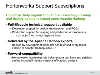 Hortonworks Support Subscriptions
Objective: help organizations to successfully develop
and deploy solutions based upon Apache Hadoop
• Full-lifecycle technical support available
  – Developer support for design, development and POCs
  – Production support for staging and production environments
       – Up to 24x7 with 1-hour response times

• Delivered by the Apache Hadoop experts
  – Backed by development team that has released every major
    version of Apache Hadoop since 0.1

• Forward-compatibility
  – Hortonworks’ leadership role helps ensure bug fixes and patches
    can be included in future versions of Hadoop projects



                                                                 Page 57
      © Hortonworks Inc. 2012
 