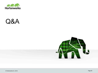 Q&A




© Hortonworks Inc. 2012   Page 60
 