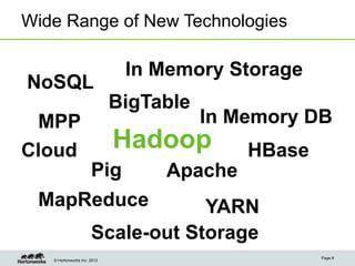 Wide Range of New Technologies

                              In Memory Storage
NoSQL
                             BigTable
 MPP                                    In Memory DB
Cloud                        Hadoop         HBase
                      Pig         Apache
 MapReduce                        YARN
                      Scale-out Storage
                                                    Page 9
   © Hortonworks Inc. 2012
 