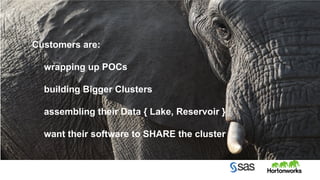SHARE! 
Customers are: 
wrapping up POCs 
building Bigger Clusters 
assembling their Data { Lake, Reservoir } 
want their software to SHARE the cluster 
Copyright © 2014, SAS Institute Inc. All rights reserved. 
 