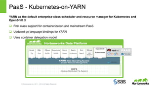 PaaS - Kubernetes-on-YARN 
YARN as the default enterprise-class scheduler and resource manager for Kubernetes and 
OpenShift 3 
q First class support for containerization and mainstream PaaS 
q Updated go language bindings for YARN 
q Uses container delegation model 
© Hortonworks Inc. 2011 – 2014. All Rights Reserved 
 