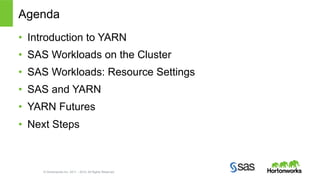 Agenda 
• Introduction to YARN 
• SAS Workloads on the Cluster 
• SAS Workloads: Resource Settings 
• SAS and YARN 
• YARN Futures 
• Next Steps 
© Hortonworks Inc. 2011 – 2014. All Rights Reserved 
 
