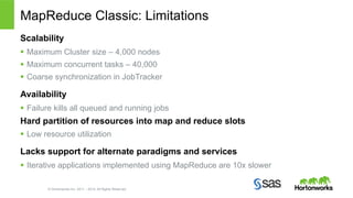 MapReduce Classic: Limitations 
Scalability 
§ Maximum Cluster size – 4,000 nodes 
§ Maximum concurrent tasks – 40,000 
§ Coarse synchronization in JobTracker 
Availability 
§ Failure kills all queued and running jobs 
Hard partition of resources into map and reduce slots 
§ Low resource utilization 
Lacks support for alternate paradigms and services 
§ Iterative applications implemented using MapReduce are 10x slower 
© Hortonworks Inc. 2011 – 2014. All Rights Reserved 
 