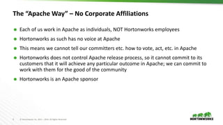 4 © Hortonworks Inc. 2011 – 2016. All Rights Reserved
The “Apache Way” – No Corporate Affiliations
 Each of us work in Apache as individuals, NOT Hortonworks employees
 Hortonworks as such has no voice at Apache
 This means we cannot tell our committers etc. how to vote, act, etc. in Apache
 Hortonworks does not control Apache release process, so it cannot commit to its
customers that it will achieve any particular outcome in Apache; we can commit to
work with them for the good of the community
 Hortonworks is an Apache sponsor
 