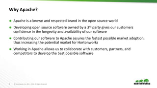 8 © Hortonworks Inc. 2011 – 2016. All Rights Reserved
Why Apache?
 Apache is a known and respected brand in the open source world
 Developing open source software owned by a 3rd party gives our customers
confidence in the longevity and availability of our software
 Contributing our software to Apache assures the fastest possible market adoption,
thus increasing the potential market for Hortonworks
 Working in Apache allows us to collaborate with customers, partners, and
competitors to develop the best possible software
 