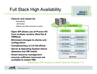Full Stack High Availability                                                                       HA

                                                                                                   HA




•  Failover and restart for
     •  NameNode
     •  JobTracker
     •  HBase and other services to come…      HA Cluster            Core Switch

                                                            Rack Switch              Rack Switch
•  Open API allows use of Proven HA
   from multiple vendors (Red Hat &
   VMWare)                                                  Namenode                 Namenode
                                                            HA Manager               HA Manager
•  Minimized changes to clients and
   configuration                                            Job Tracker          Job Tracker
•  Complementary to 2.0 HA efforts                           HA Manager              HA Manager

•  Server & Operating System failure
                                                            Etc. daemon          Etc. daemon
   detection and VM restart
                                                            HA Manager               HA Manager
•  Smart resource management
   ensures sufficient resources are                                       HA Pairs
   available to restart VMs
                            Addresses HA needs on stable Apache Hadoop 1.0

        © Hortonworks Inc. 2012
 