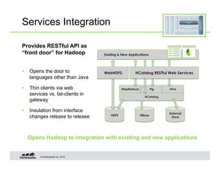 Services Integration

Provides RESTful API as
“front door” for Hadoop             Existing & New Applications




•    Opens the door to              WebHDFS            HCatalog RESTful Web Services
     languages other than Java

•    Thin clients via web                      MapReduce           Pig   Hive
     services vs. fat-clients in                             HCatalog
     gateway

•    Insulation from interface                                           External
                                        HDFS               HBase
     changes release to release                                           Store




     Opens Hadoop to integration with existing and new applications


          © Hortonworks Inc. 2012
 