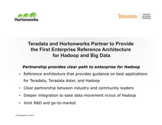 Teradata and Hortonworks Partner to Provide
                the First Enterprise Reference Architecture
                          for Hadoop and Big Data

        Partnership provides clear path to enterprise for Hadoop
    •  Reference architecture that provides guidance on best applications
         for Teradata, Teradata Aster, and Hadoop

    •  Clear partnership between industry and community leaders

    •  Deeper integration to ease data movement in/out of Hadoop

    •  Joint R&D and go-to-market


© Hortonworks Inc. 2012
 