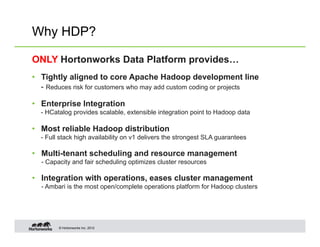 Why HDP?

ONLY Hortonworks Data Platform provides…
•  Tightly aligned to core Apache Hadoop development line
   - Reduces risk for customers who may add custom coding or projects

•  Enterprise Integration
  - HCatalog provides scalable, extensible integration point to Hadoop data

•  Most reliable Hadoop distribution
  - Full stack high availability on v1 delivers the strongest SLA guarantees

•  Multi-tenant scheduling and resource management
  - Capacity and fair scheduling optimizes cluster resources

•  Integration with operations, eases cluster management
  - Ambari is the most open/complete operations platform for Hadoop clusters




        © Hortonworks Inc. 2012
 