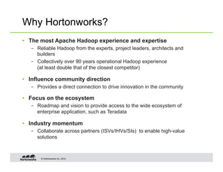 Why Hortonworks?
•  The most Apache Hadoop experience and expertise
   –  Reliable Hadoop from the experts, project leaders, architects and
      builders
   –  Collectively over 90 years operational Hadoop experience
      (at least double that of the closest competitor)

•  Influence community direction
   –  Provides a direct connection to drive innovation in the community

•  Focus on the ecosystem
   –  Roadmap and vision to provide access to the wide ecosystem of
      enterprise application, such as Teradata

•  Industry momentum
   –  Collaborate across partners (ISVs/IHVs/SIs) to enable high-value
      solutions



       © Hortonworks Inc. 2012
 