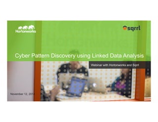 Cyber Pattern Discovery using Linked Data Analysis 
November 12, 2014 
Page 1 © Hortonworks Inc. 2014 
Webinar with Hortonworks and Sqrrl 
 
