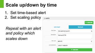 Scale up/down by time
1. Set time-based alert
2. Set scaling policy
Repeat with an alert
and policy which
scales down
 