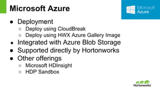 Microsoft Azure
● Deployment
○ Deploy using CloudBreak
○ Deploy using HWX Azure Gallery Image
● Integrated with Azure Blob...