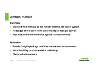 Page 27 © Hortonworks Inc. 2011 – 2015. All Rights Reserved
Ambari Metrics
Summary
•  Migrated from Ganglia as the Ambari metrics collection system
•  No longer offer option to install or manage a Ganglia service
•  Replaced with built-in metrics system “Ambari Metrics”
Motivation
•  Avoids Ganglia package conflicts in customer environments
•  More flexibility to retain metrics in Hadoop
•  Platform independence
 