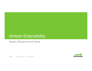 Page 39 © Hortonworks Inc. 2011 – 2015. All Rights Reserved
Ambari Extensibility
Stacks, Blueprints and Views
 