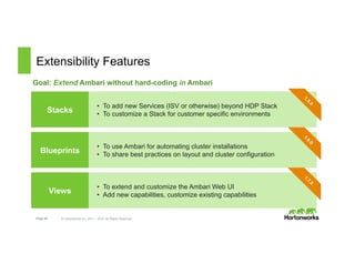 Page 40 © Hortonworks Inc. 2011 – 2015. All Rights Reserved
Extensibility Features
•  To add new Services (ISV or otherwise) beyond HDP Stack
•  To customize a Stack for customer specific environments
•  To use Ambari for automating cluster installations
•  To share best practices on layout and cluster configuration
•  To extend and customize the Ambari Web UI
•  Add new capabilities, customize existing capabilities
Stacks
Blueprints
Views
Goal: Extend Ambari without hard-coding in Ambari
 