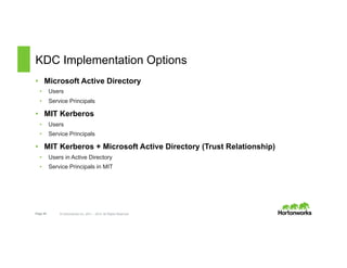 Page 45 © Hortonworks Inc. 2011 – 2015. All Rights Reserved
KDC Implementation Options
•  Microsoft Active Directory
•  Users
•  Service Principals
•  MIT Kerberos
•  Users
•  Service Principals
•  MIT Kerberos + Microsoft Active Directory (Trust Relationship)
•  Users in Active Directory
•  Service Principals in MIT
 