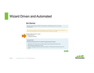 Page 51 © Hortonworks Inc. 2011 – 2015. All Rights Reserved
Wizard Driven and Automated
 