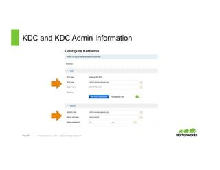 Page 52 © Hortonworks Inc. 2011 – 2015. All Rights Reserved
KDC and KDC Admin Information
 