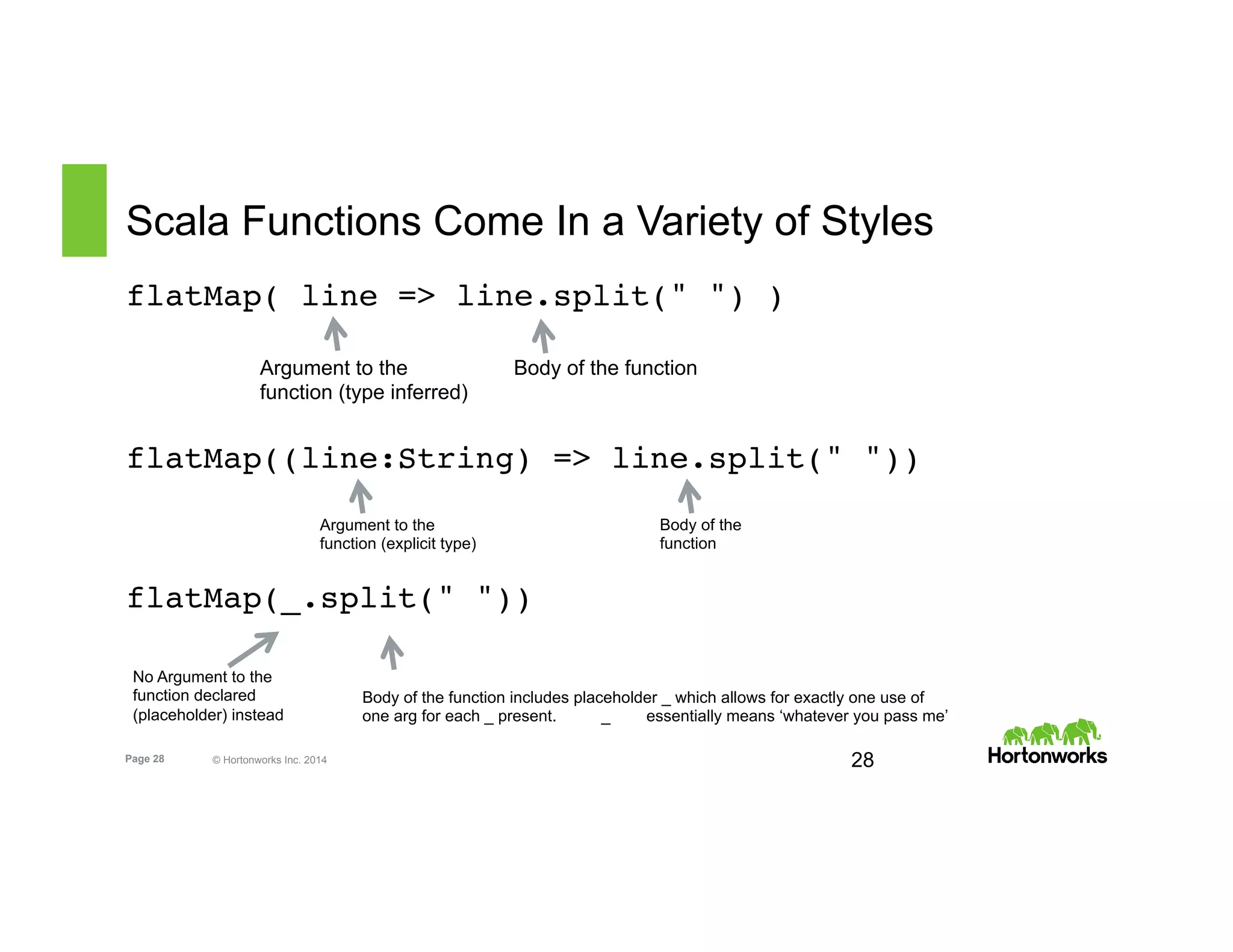 Page 28 © Hortonworks Inc. 2014
Scala Functions Come In a Variety of Styles
flatMap( line => line.split(" ") )
flatMap((line:String) => line.split(" "))
flatMap(_.split(" "))
28
Argument to the
function (type inferred)
Body of the function
Argument to the
function (explicit type)
Body of the
function
No Argument to the
function declared
(placeholder) instead
Body of the function includes placeholder _ which allows for exactly one use of
one arg for each _ present. _ essentially means ‘whatever you pass me’
 