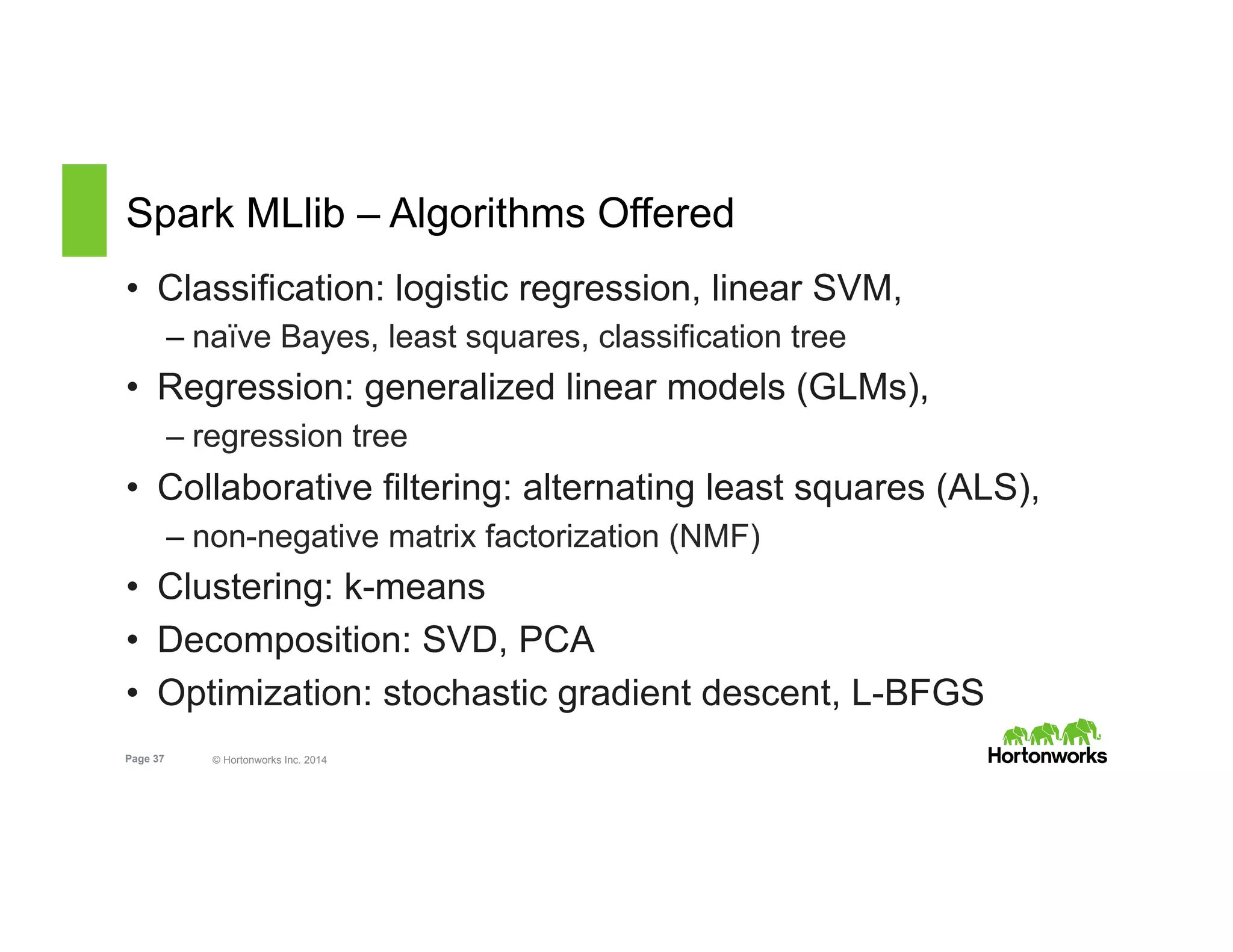 Page 37 © Hortonworks Inc. 2014
Spark MLlib – Algorithms Offered
•  Classification: logistic regression, linear SVM,
– naïve Bayes, least squares, classification tree
•  Regression: generalized linear models (GLMs),
– regression tree
•  Collaborative filtering: alternating least squares (ALS),
– non-negative matrix factorization (NMF)
•  Clustering: k-means
•  Decomposition: SVD, PCA
•  Optimization: stochastic gradient descent, L-BFGS
 