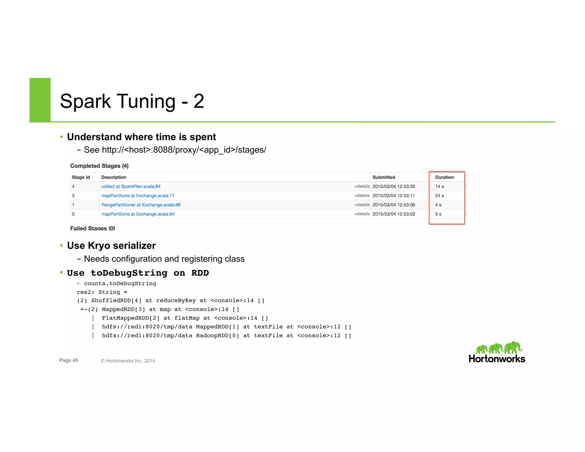 Page 45 © Hortonworks Inc. 2014
Spark Tuning - 2
•  Understand where time is spent
–  See http://<host>:8088/proxy/<app_id>/stages/
•  Use Kryo serializer
–  Needs configuration and registering class
•  Use toDebugString on RDD
–  counts.toDebugString
res2: String =
(2) ShuffledRDD[4] at reduceByKey at <console>:14 []
+-(2) MappedRDD[3] at map at <console>:14 []
| FlatMappedRDD[2] at flatMap at <console>:14 []
| hdfs://red1:8020/tmp/data MappedRDD[1] at textFile at <console>:12 []
| hdfs://red1:8020/tmp/data HadoopRDD[0] at textFile at <console>:12 []
 