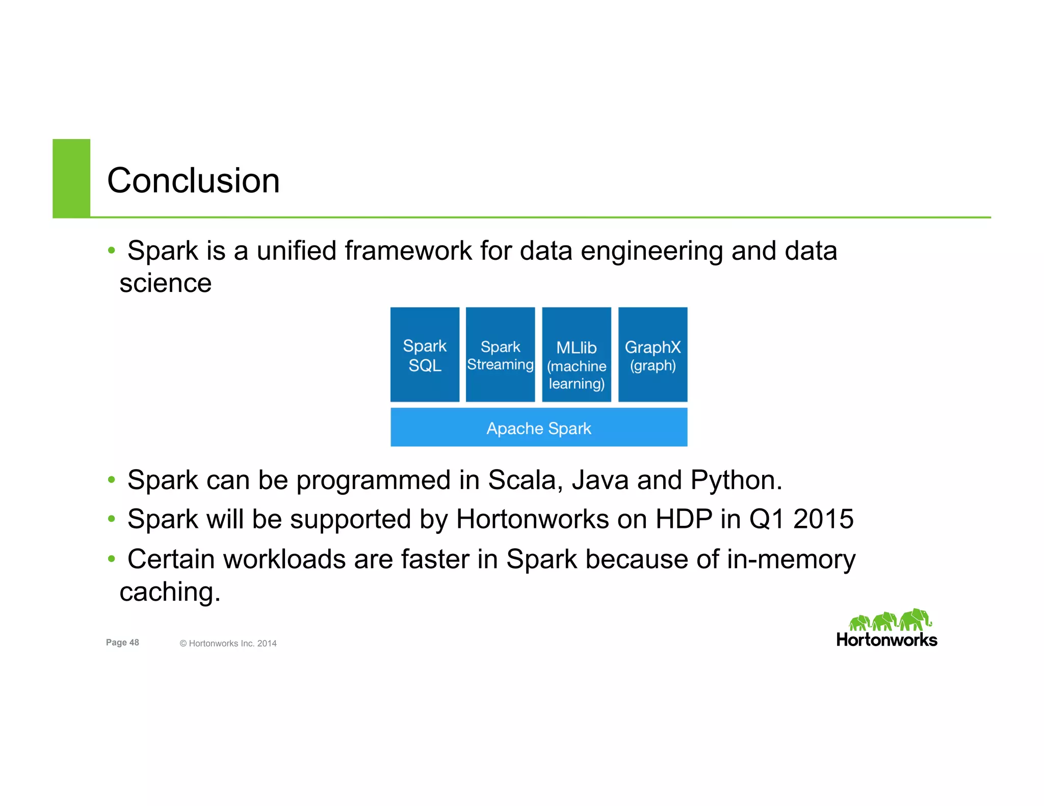 Page 48 © Hortonworks Inc. 2014
Conclusion
•  Spark is a unified framework for data engineering and data
science
•  Spark can be programmed in Scala, Java and Python.
•  Spark will be supported by Hortonworks on HDP in Q1 2015
•  Certain workloads are faster in Spark because of in-memory
caching.
 