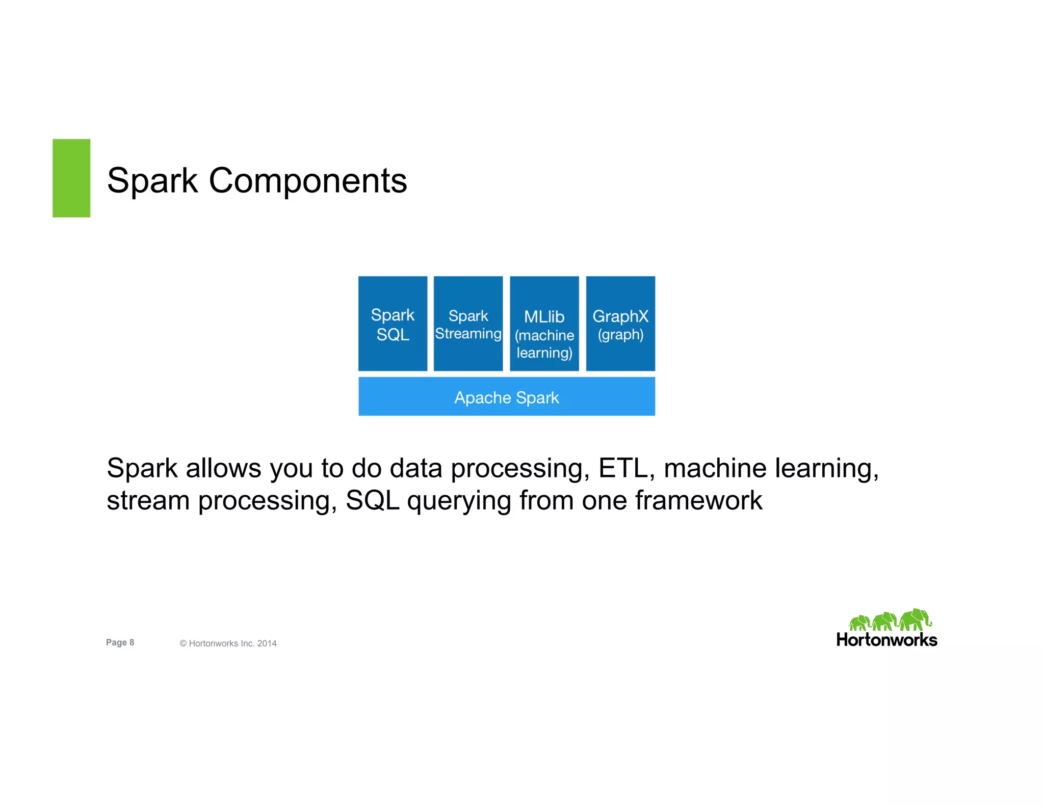 Page 8 © Hortonworks Inc. 2014
Spark Components
Spark allows you to do data processing, ETL, machine learning,
stream processing, SQL querying from one framework
 