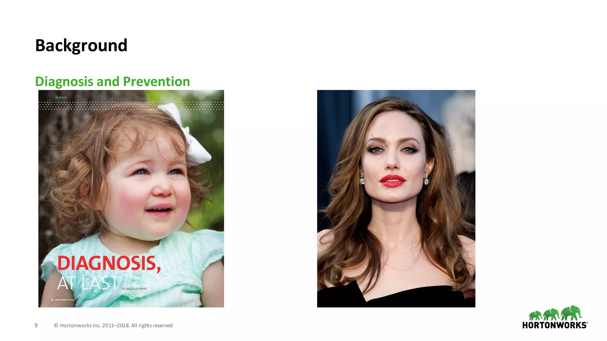 9 ©	Hortonworks	Inc.	2011–2018.	All	rights	reserved
Diagnosis	and	Prevention
Background
 