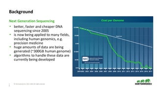 1
0
©	Hortonworks	Inc.	2011–2018.	All	rights	reserved
• better,	faster	and	cheaper	DNA	
sequencing	since	2005
• is	now	being	applied	to	many	fields,	
including	human	genomics,	e.g.	
precision	medicine
• huge	amounts	of	data	are	being	
generated	(~300GB	human	genome)	
• algorithms	to	handle	these	data	are	
currently	being	developed
Next	Generation	Sequencing
Background
 