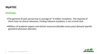 1
4
©	Hortonworks	Inc.	2011–2018.	All	rights	reserved
•The	genome	of	each	person	has	in	average	of	~4	million	mutations.	The	majority	of	
them	have	no	clinical	relevance.	Finding	relevant	mutations	is	not	a	trivial	task.
•Millions	of	academic	papers	and	clinical	resources	(doubles	every	year)	demand	specific	
geneticist	physician	attention.
Challenges
MyATGC
 