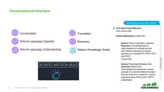 2
0
©	Hortonworks	Inc.	2011–2018.	All	rights	reserved
Conversational	Interface
 
