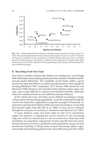 D. Describing Fruit Tree Form
Tree form is another criterion that defines tree architecture, even though
little information about plant geometry has been initially included in archi-
tectural model definitions. The variability of tree forms within a given
species has been described as a continuous phenomenon, from upright to
weeping (Bernhard 1961; Lespinasse 1977; Scorza 1984; Sansavini and
Musacchi 1994). However, tree and shoot form remains a quite vague con-
cept, and is quite difficult to measure and formally describe, especially
when the considered trees do not exhibit an extreme behavior.
At the whole tree scale, tree form can be defined according to canopy
volume and to the branching organization. It can be evaluated through the
overall tree hierarchic organization using the concepts of hierarchy vs.
polyarchy introduced by Edelin (1991) and used, for instance, to describe
two-year-old apple trees (De Wit et al. 2002). It also can be evaluated
through the concepts of excurrent vs. decurrent trees (Brown et al. 1967).
At more detailed scales, tree form relies on that of its constitutive
organs: for instance, a weeping tree can be viewed as a set of weeping
long axes, while an erected tree is a set of erected axes. Stem form and
orientation are important components of intra-specific fruit tree archi-
tectural diversity and have a qualitative and quantitative impact on fruit
production: bending or tilting stems increase flowering, reduce vigor,
and modify the branching pattern of the stems (Wareing and Nasr 1958).
24 E. COSTES, P. É. LAURI, AND J. L. REGNARD
0.00
0.05
0.10
0.15
0.20
0.25
0.30
0.35
0 0.1 0.2 0.3 0.4 0.5 0.6 0.7 0.8 0.9 1
bourse-over-bourse
extinction
Granny Smith
Red Winter
Jonagold
Royal Gala
Melrose
R. des Reinettes
O. Spur
Delicious
Fuji
Braeburn
Golden Delicious
Fig. 1.12. Relationship between bourse-over-bourse and extinction for the various cul-
tivars. Each point represents the mean value for the couples of years 1-2 and 2-3. Bourse-
over-bourse is defined as the proportion of fruitful laterals that give rise to a fruitful
lateral the following year. Extinction is defined as the proportion of laterals that abort
(Source: Lauri et al. 1997a. Reproduced with permission of the Journal of Horticultural Sci-
ence of Biotechnology.)
 