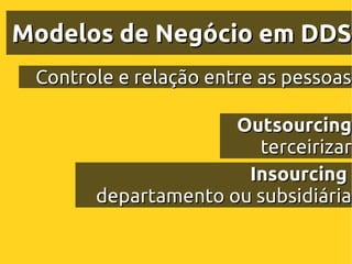 Modelos de Negócio em DDS
 Controle e relação entre as pessoas

                     Outsourcing
                       terceirizar
                      Insourcing
       departamento ou subsidiária
 