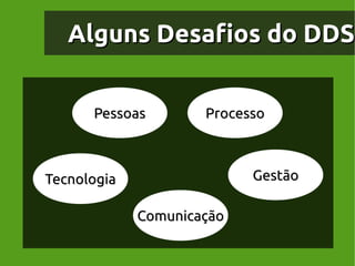 Alguns Desafios do DDS


      Pessoas        Processo



Tecnologia                 Gestão

             Comunicação
 