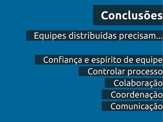 Conclusões
Equipes distribuídas precisam...

  Confiança e espírito de equipe
             Controlar processo
                    Colaboração
                   Coordenação
                   Comunicação
 