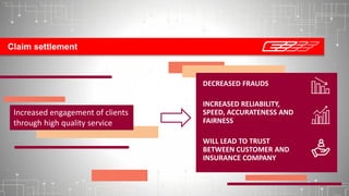 Claim settlement
Increased engagement of clients
through high quality service
DECREASED FRAUDS
INCREASED RELIABILITY,
SPEE...
