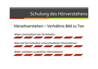 Schulung	
  des	
  Hörverstehens	
  
Bilder	
  unterstützen	
  das	
  Verständnis	
  
Bild	
  und	
  Ton	
  enthalten	
  unterschiedliche	
  InformaQonen	
  
Bilder	
  enthalten	
  zusätzliche	
  InformaQonen	
  
Hörsehverstehen	
  –	
  Verhältnis	
  Bild	
  zu	
  Ton	
  
 