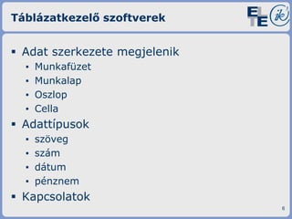 Táblázatkezelő szoftverek

 Adat szerkezete megjelenik
▪
▪
▪
▪

Munkafüzet
Munkalap
Oszlop
Cella

 Adattípusok
▪
▪
▪
▪

szöveg
szám
dátum
pénznem

 Kapcsolatok
6

 