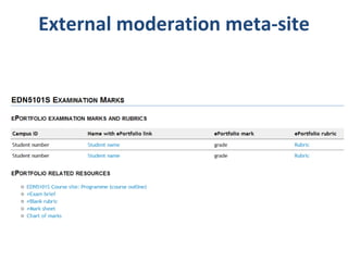 External moderation meta-site 