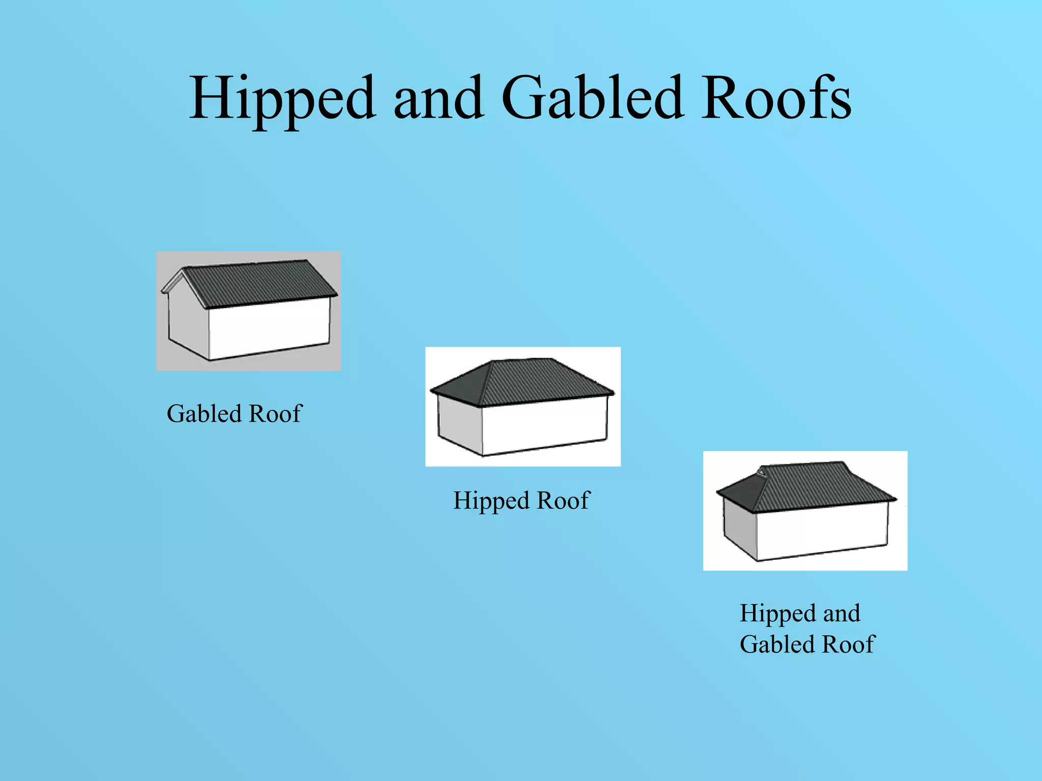 Hipped and Gabled Roofs Gabled Roof Hipped Roof Hipped and Gabled Roof 