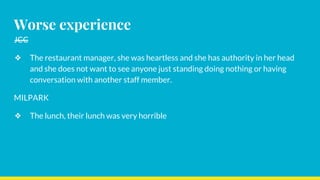 Worse experience
JCC
❖ The restaurant manager, she was heartless and she has authority in her head
and she does not want to see anyone just standing doing nothing or having
conversation with another staff member.
MILPARK
❖ The lunch, their lunch was very horrible
 