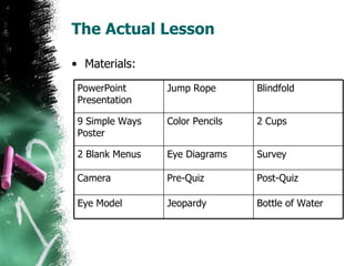 The Actual Lesson Materials: PowerPoint Presentation Jump Rope  Blindfold 9 Simple Ways Poster Color Pencils 2 Cups 2 Blank Menus Eye Diagrams Survey Camera Pre-Quiz Post-Quiz Eye Model Jeopardy Bottle of Water 
